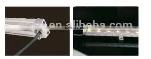 KL-0207(W) IP65 Aluminum Led Wall Wash Light, Wall Washer Light thumbnail-2
