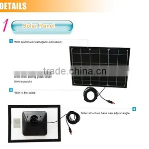 Portable Mini Solar Power System for Home Whole House Solar Power System Balcony Hanging Solar Power System(JR-CGY2) thumbnail-3