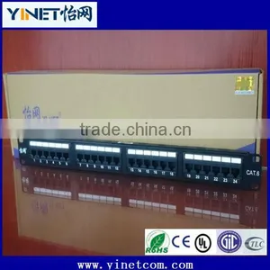 Hot Sale Cat5e Network Patch Panel thumbnail-2