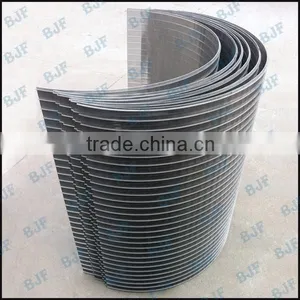 Stainless Wire Wrapped Sieve Bend Screen thumbnail-2