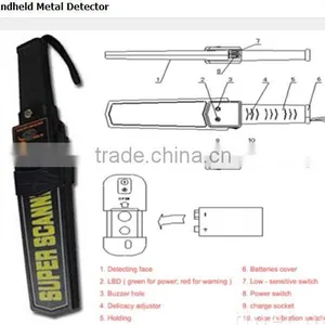 Pinpoint Favorites Compare High Sensitivity Hand Held Metal Detector For Army MD3003B1 thumbnail-2