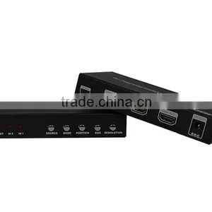 Factory Price High Speed HDMI Switch 2x1 Multi-Viewer With Picture in Picutre, Support Scaler thumbnail-4