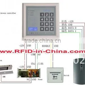 13.56 MHz Standalone Rfid Door Access Control Security thumbnail-1