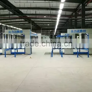 Weight Machines PLC Contour Pillow Cushion Automatic Packing Weighting Machine,WhatsApp:+8615220195503 thumbnail-4
