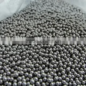 Wholesale Wolfram Shot Gun Pellet From YUHENG Factory thumbnail-5