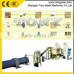 0.8-20 Ton/H Hot Sale Biomass Straw Pellet Line thumbnail-1