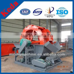 Best Ability Slica Sand Washing Plant For Sale thumbnail-1