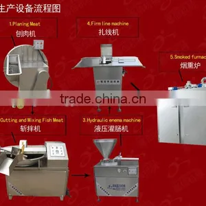 Sausage Production Line Equipment thumbnail-1