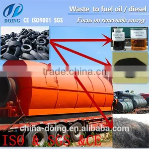 Fully Continuous Waste Tire/plastic Pyrolysis/recycling Plant for Fuel Oil thumbnail-1
