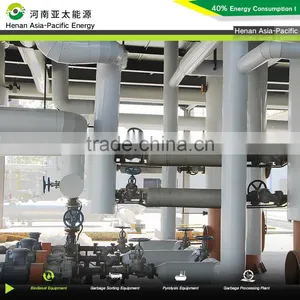 Biodiesel Esterification Equipment to Recycle Used Cooking Oil thumbnail-1