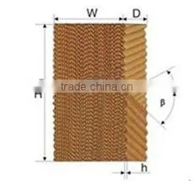 Cooling Pad for Greenhouse 5090 thumbnail-1