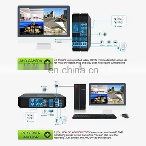 Lens 1500 TVL CCTV DVR Surveillance System IP66 Weatherproof Indoor Security Bullet Camera With 6 LED Array thumbnail-5