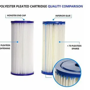 Hongtek Filtration Co. Ltd. company overview - view 4 thumbnail