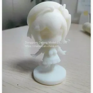 CNC Machining Small Batch Vacuum Replica Template Hand Plate Machining Model Painting Screen Printing Surface Post-treatment Process thumbnail-4