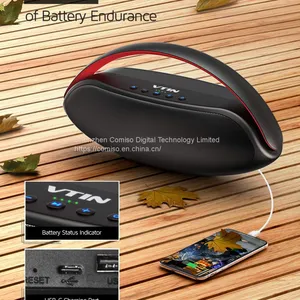 Bluetooth Speaker, Portable Waterproof Wireless Speaker, 8800mAh Power Bank 40H Playtime, Max 60W Deep Bass Loud Sound Large Boombox Stereo Pair, Support TF Card AUX thumbnail-2