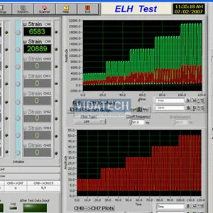 GRP Gre Pipe Cyclic Hydraulic Test Systems thumbnail-1