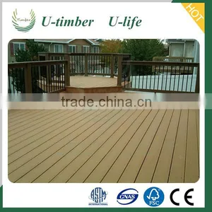 Hot Sale Rich Solid WPC Decking for Garden Use thumbnail-6