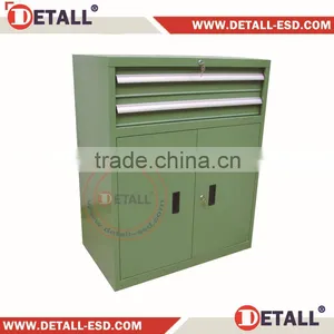 Detall High Quality Industrial Tool Cabinet thumbnail-4