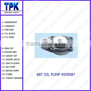 R200-5 R215 R225 R265 Excavator Parts 6BT 6BT5.9 6BTA 6BTA5.9 Oil Pump 4939587 thumbnail-1