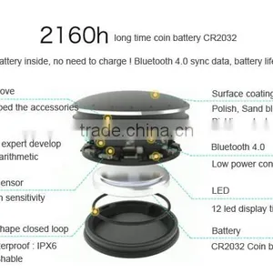 Mini Silicon Bluetooth Wristband Pedometer With App thumbnail-3