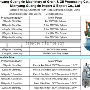 New Condition Multi Oil Press Machine Pressing Oil More Than 30kinds of Seed YZYX10-4 Oil Machine 3tons/day thumbnail-2