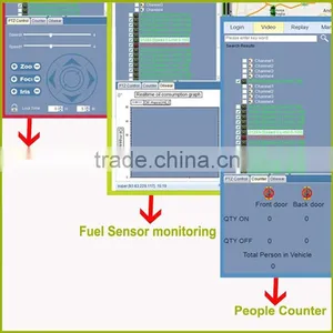 3g Live Video Streaming and Live Gps Tracking on Map 4ch 3g Wifi Gprs Gps Mobile Dvr thumbnail-4
