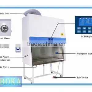 High Quality Vertical Laminar Air Flow Cabinet thumbnail-4