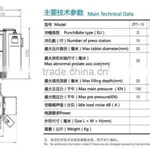 GZP Series of High Speed Rotary Tablet Press Machine thumbnail-3