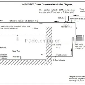 15 Gramos / Hora Corona Disharge Generador de Ozono Quality Choice thumbnail-6