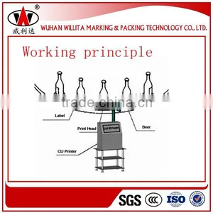 Wire Expiry Date Inkjet Printing Machine thumbnail-5