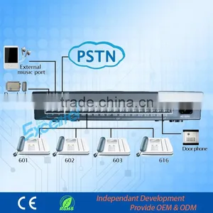 Excelltel /Mini PABX /exchange System /pbx for Home and Office /CS208 2 CO Line 8 Extension thumbnail-4