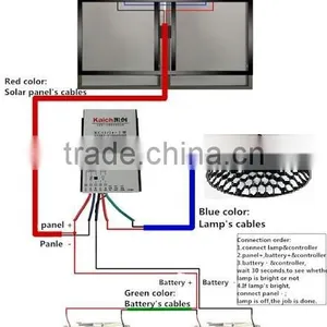 Solar Led Garden Light Street Light 10W 20W 30W thumbnail-3