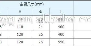 High Quality LF Yoke Plate thumbnail-2