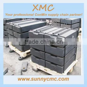 Energy & Mining Machine High Manganese Steel Crusher Hammer Plate thumbnail-1