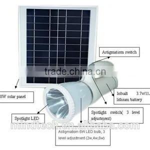 Assistance Disaster Portable Waterproof Solar Power Flashlight thumbnail-3