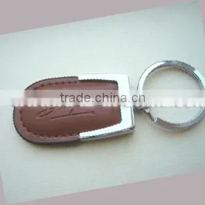 Wholesale ABS / Leather / Plastic RFID Key Fob thumbnail-6