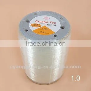 New Design Sewing Accessories TPU Elastic Cord thumbnail-6