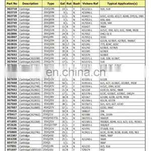 3G2806 3G2807 3G2834 3G2835 3G2837 Cartridge Kit Vane Pump Parts for CAT Caterpillar D4C 933G 621B 623B 773 824C thumbnail-3