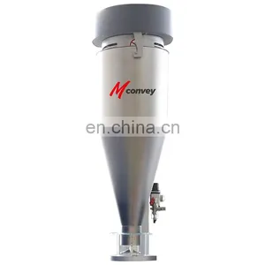 New Design High Quality Asymmetrical Hopper Single Screw Loss In Weight Feeder thumbnail-1