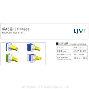 Agent Distribution of Dongguan LJV Full Series Rotary Encoder Switches&band Selection Multi Gear Switches&metal Shaft Rotary Potentiometers thumbnail-1