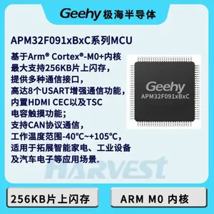 Geehy APM32F091CBT6 MCU STMicroelectronics Domestic Substitution thumbnail-1