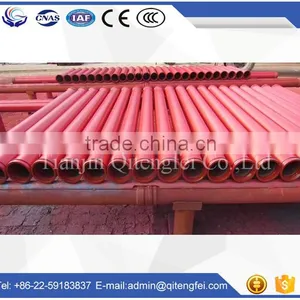 Concrete Delivery Pipe for SANY/PM/SCHWING Brand thumbnail-1