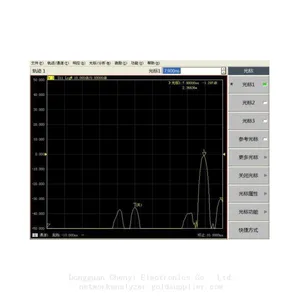 Ceyear 3656A Vector Network Analyzer ，100KHZ to 3GHZ thumbnail-3