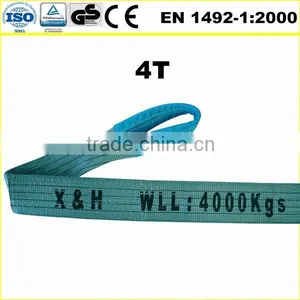 4T Double Flat Polyester Lift Sling thumbnail-3