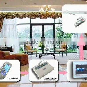 Easy Control and Reliable in Quality Home Automation System of Taiyitong China thumbnail-1