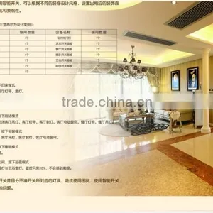 TAIYITO Advanced Technology Android or IOS Control Zigbee HA Smart Home Automation thumbnail-1