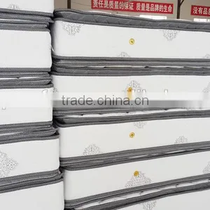 Comfortable Two Side Used European Size Spring Mattress for Hotel thumbnail-5
