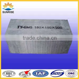 For Steel Pusher Metallurgical Furnace Fused Cast Skid Rall Block thumbnail-1