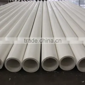 UHMWPE Pipe for Conveyor Roller thumbnail-4