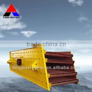 Cement Vibrating Screen thumbnail-1